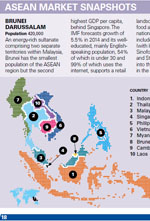 ASEAN market snapshots – KPMG Consumer Currents magazine